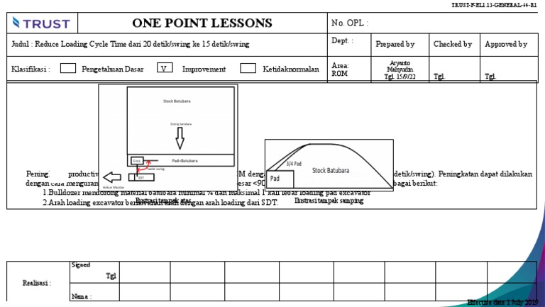 Reduce Loading Cycle Time | PDF