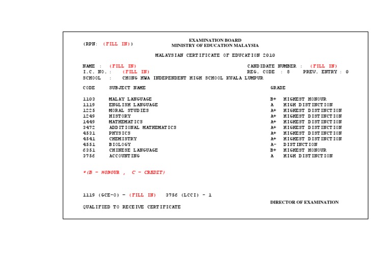 Spm Results Slip Translation For Ha08 Pdf Malaysia Qualifications
