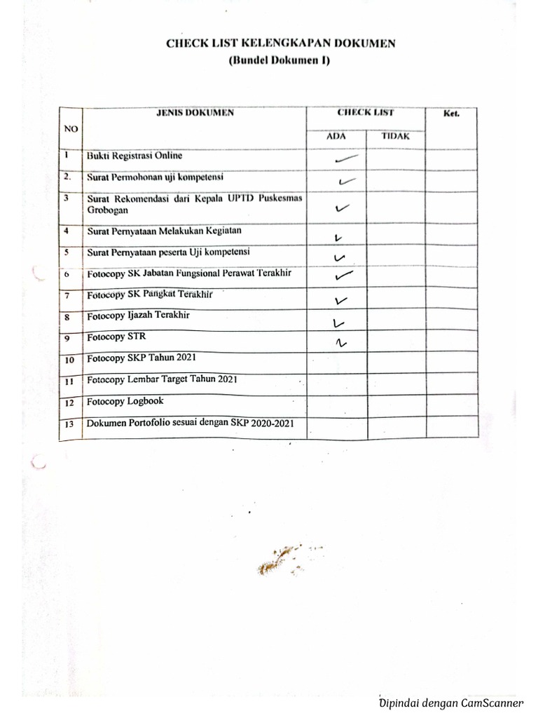 Checklist Kelengkapan Dokumen PDF | PDF