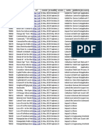 Ics Attack v12.1 Techniques