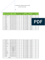 Data Warung Kecamatan Sukasari PDF