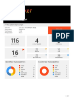 Qatprm - Riskpro.in - Detailed Scan Report PDF