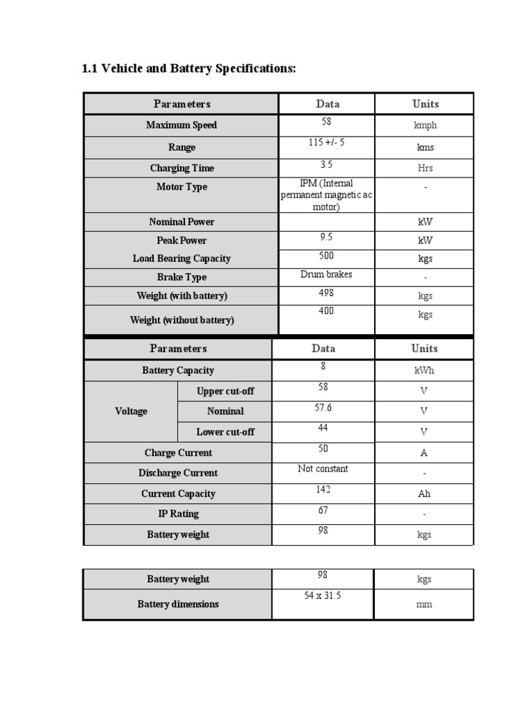MAX Cargo Vehicle Detail Specs PDF PDF