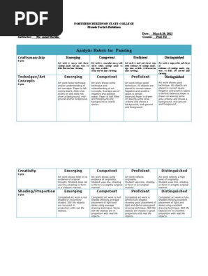 Rubrics
