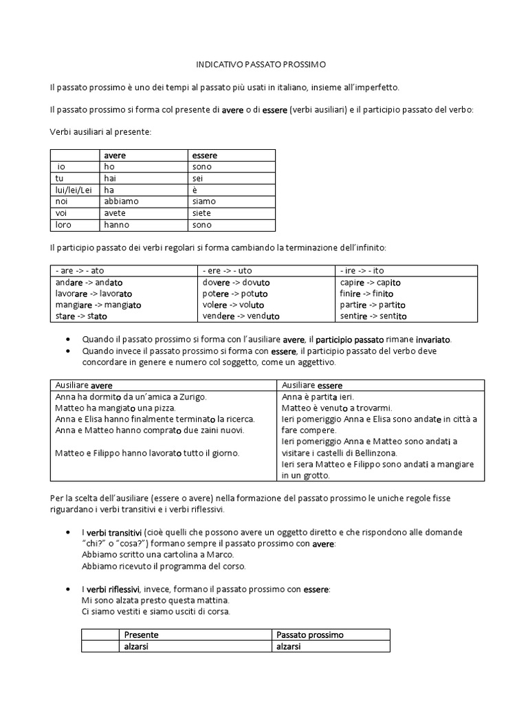 Indicativo Passato Prossimo PDF