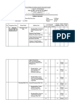 Format Kisi-Kisi Pas Pjok KLS 10