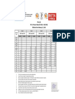 BETA Pressure Price List DT 17-Feb-23