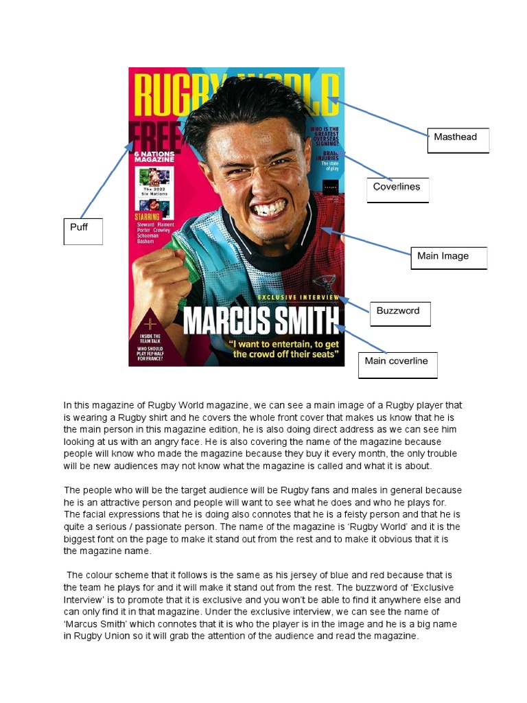 Rugby World Magazine Cover Analysis | PDF | Page Layout | Mass Media