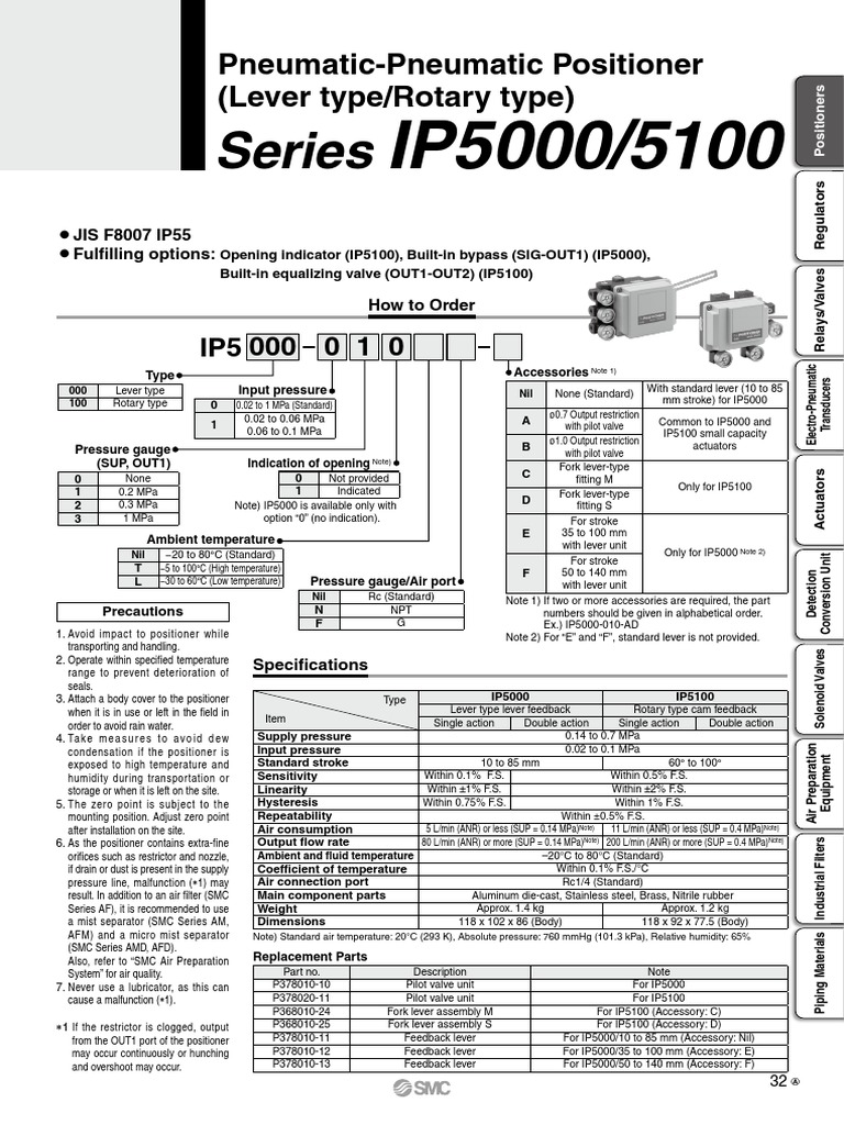 Ordering Guide for SMC IP5000/5100 | PDF | Valve | Feedback