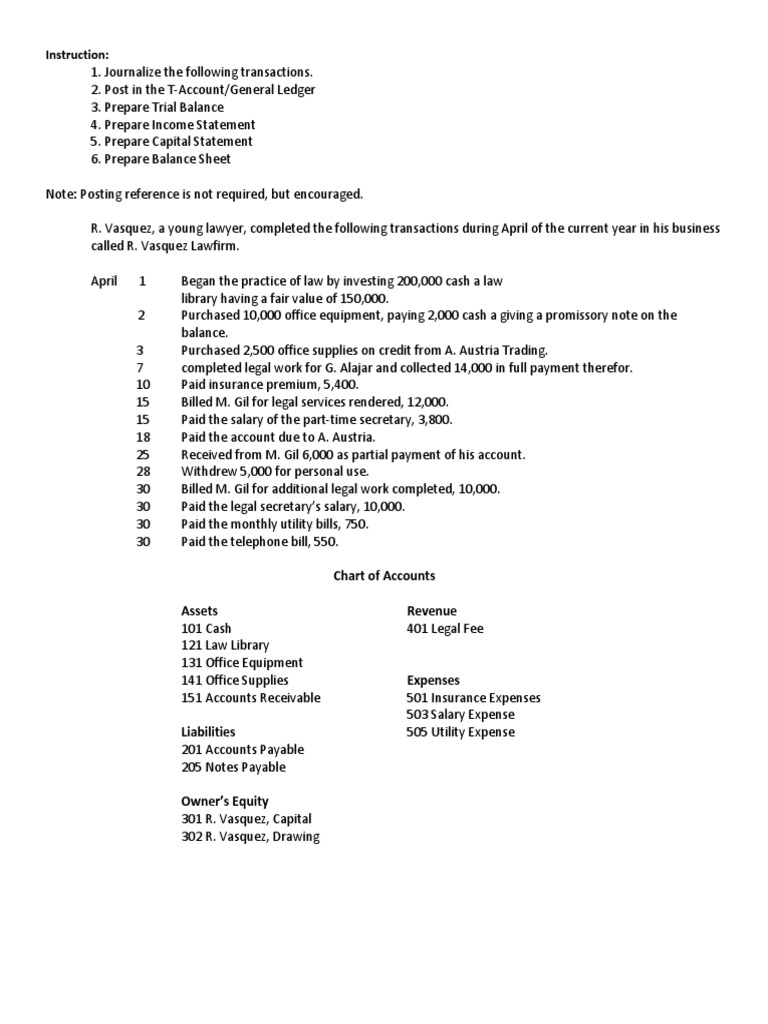 R. Vasquez Lawfirm Balance Sheet | PDF | Debits And Credits | Expense