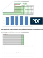 Data - Analysis - Q3-G7 GR - New