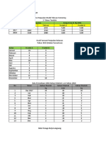 Data Mentah Praktikum 2023