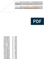 Plano de Avaliação ZBR