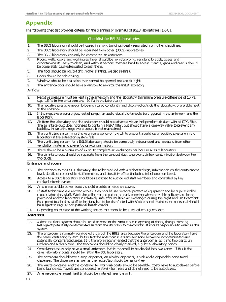 TB Lab Checklist From EU Hand Book | PDF | Laboratories | Duct (Flow)