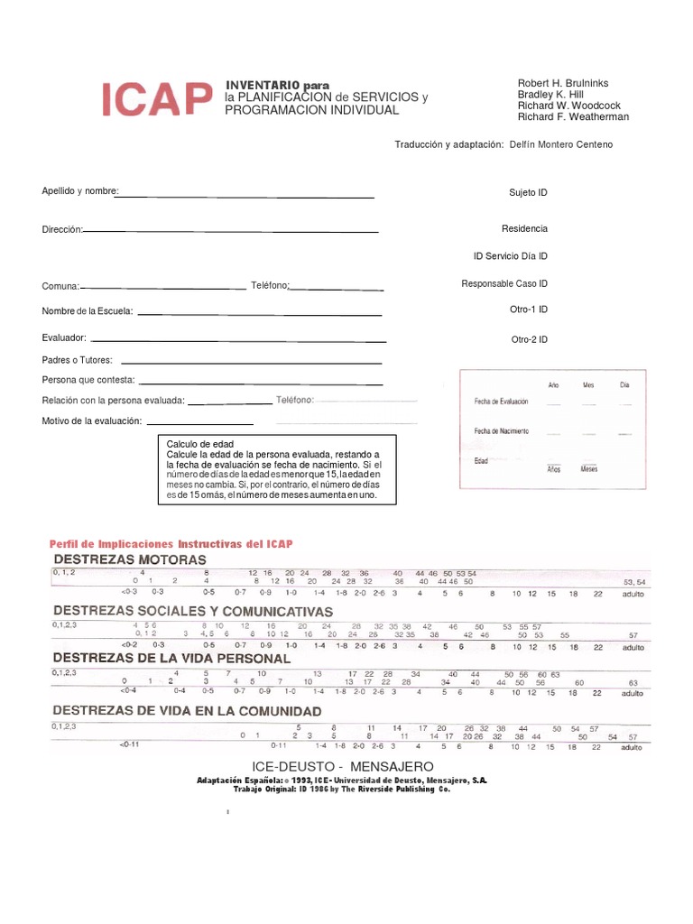 1 INVENTARIO ICAP Modificado | PDF | Discapacidad intelectual