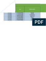 Form Siptm Pegawai Kelurahan Prapatan 11 Mei 2023