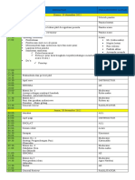 Rundwon Acara PKD-1