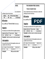 Future Simple Tense Half Page