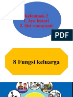 8 fungsi keluarga