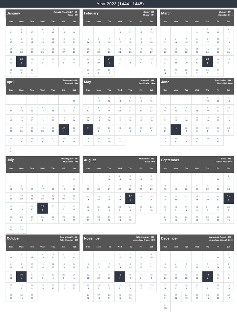 MEEZAN CALENDAR 2023 PDF DOWNLOAD FREE DOWNLOAD intelligence overview