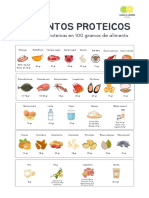 Proteinas PDF