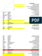 SAT Vocabulary.xlsx - Лист1