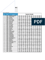 1st Class Test Question numberEE3302 PDF