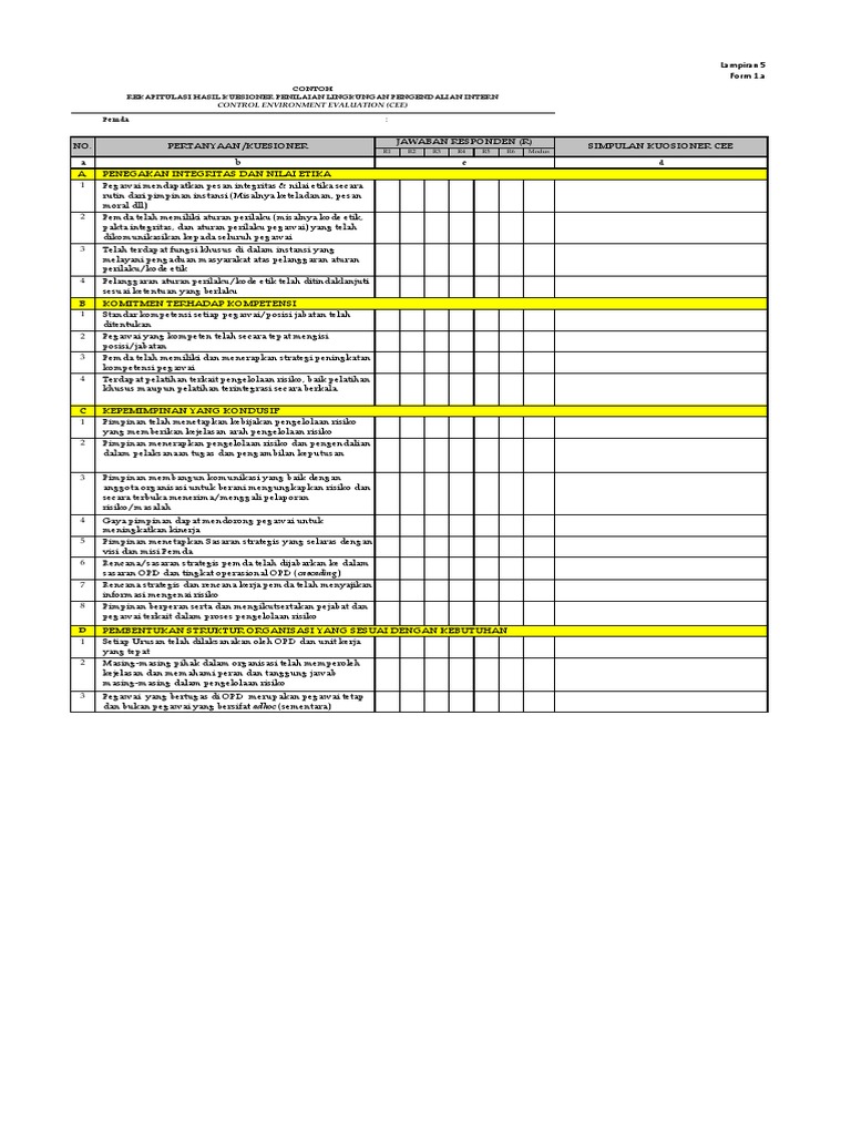 Evaluasi Lingkungan Pengendalian Intern | PDF