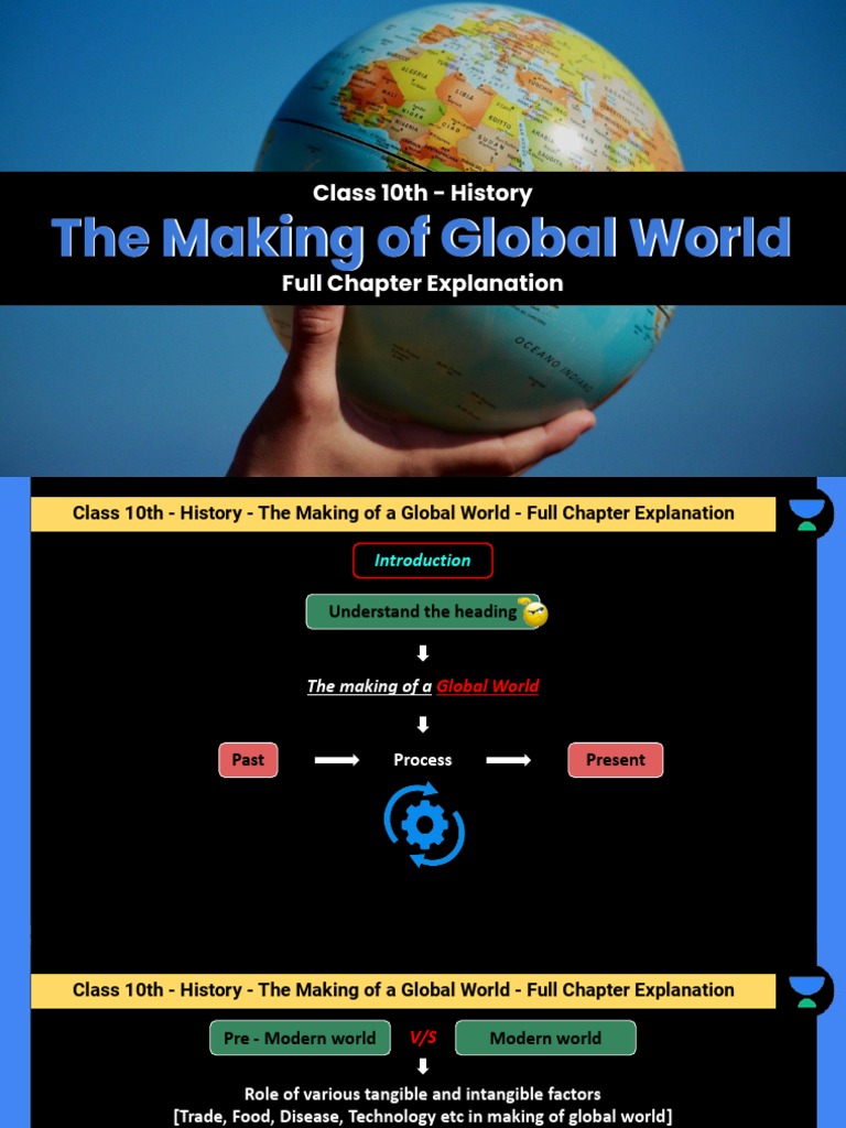 The Making Of Global World Question Answer