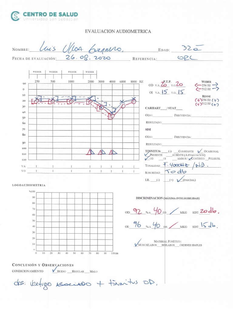 Audiometria Profe | PDF