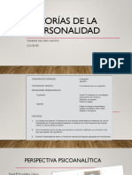 Teorías de La Personalidad PDF