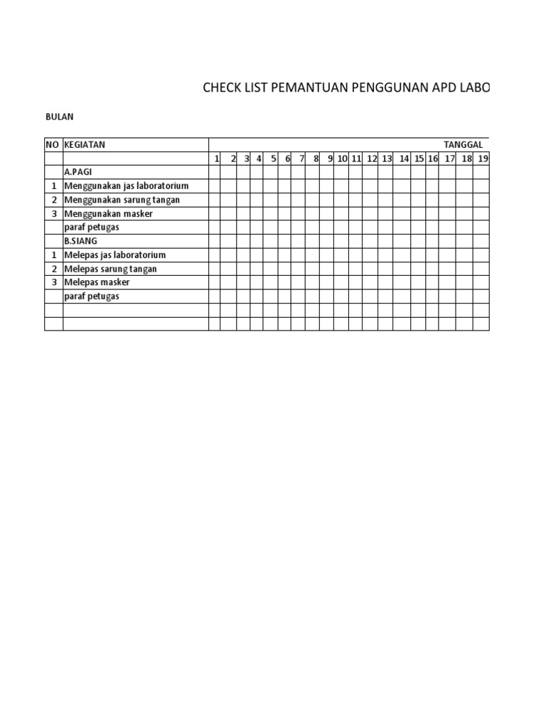 check list lab PDF