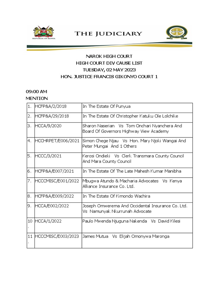 Narok High Court Cause List For 2ND To 5TH of May 2023 PDF