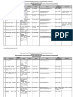 List Medical Panel 25 Januari 2023 Jabodetabek