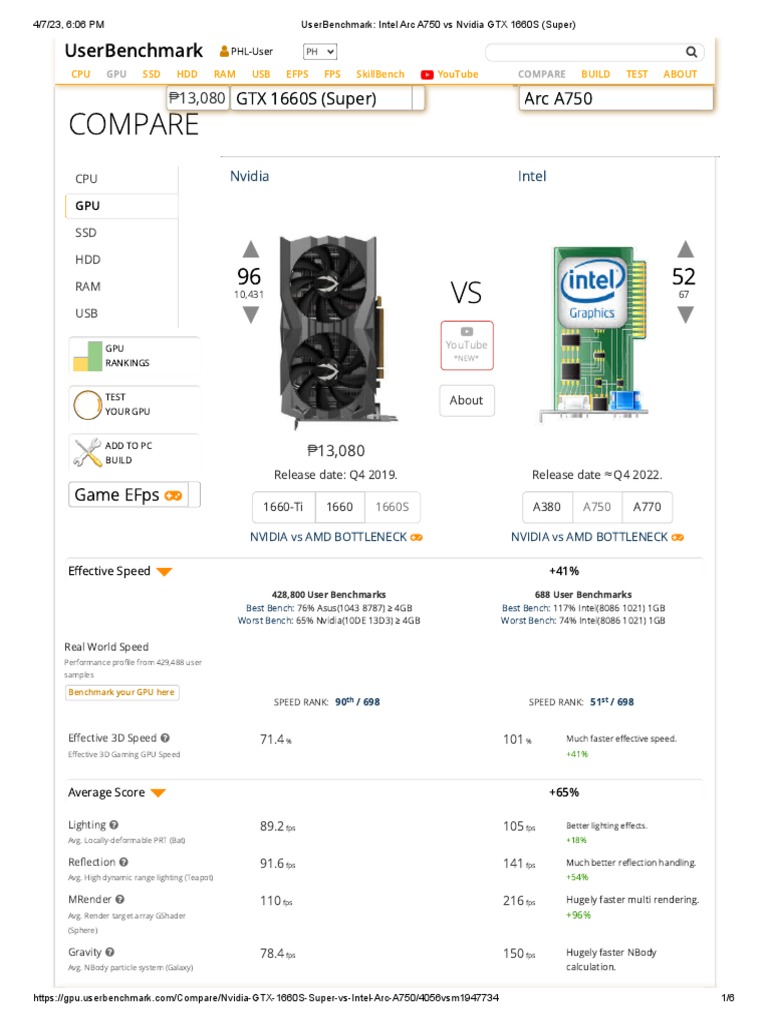 UserBenchmark_ Intel Arc A750 vs Nvidia GTX 1660S (Super).pdf | PDF ...