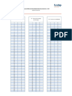 GABARITOS - UFJF 2023.pdf