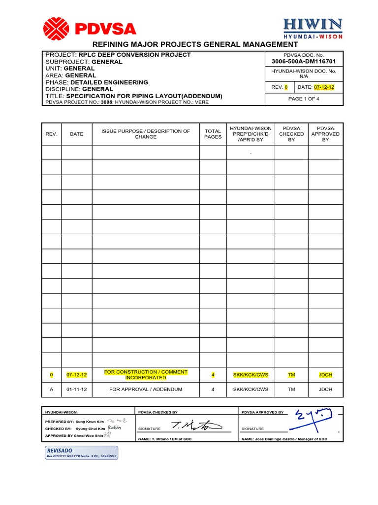 Piping Specification Addendum for Project 3006 | PDF