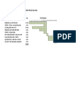 MICCO Mining Truck - Time Sheet