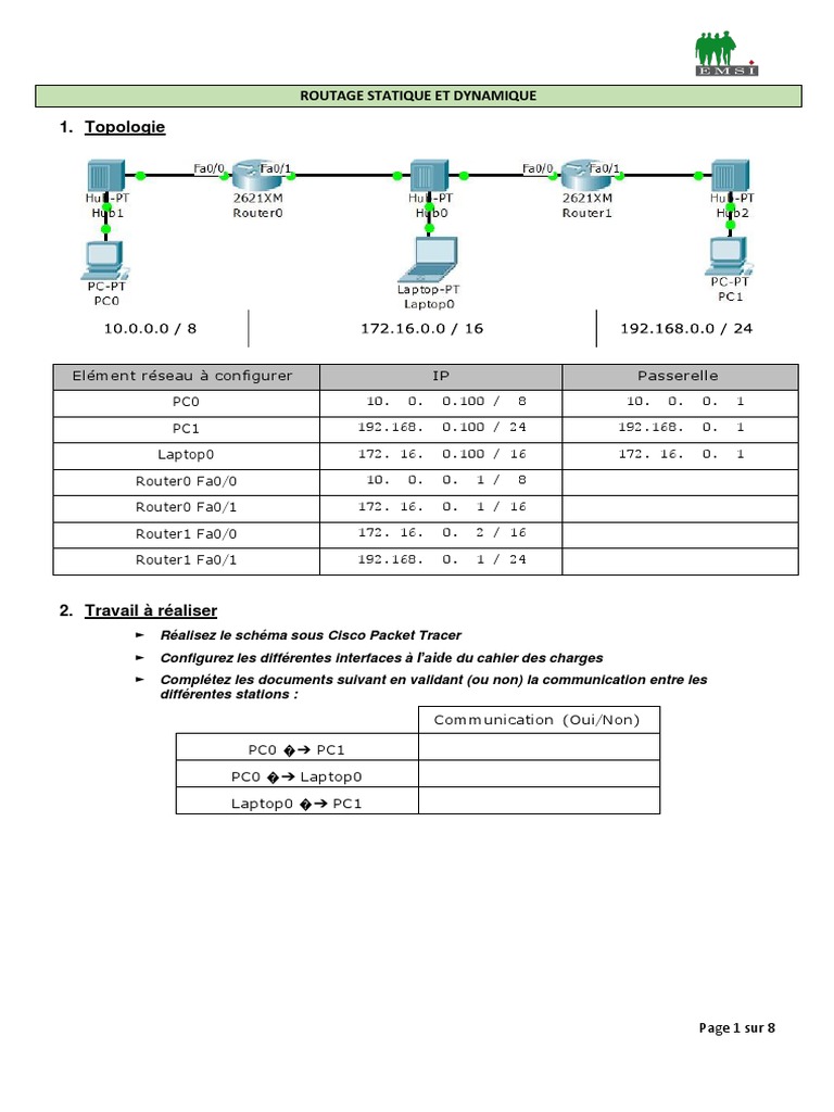 Routage Statique et Dynamique en Réseau | PDF | Routage | Adresse IP