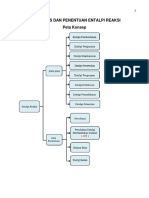 Jenis Entalpi PDF