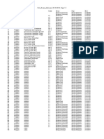 Pola - Ruang - Belawan, 09-10-2019, Page 1-1 FID Shape Sub - Zona Kode SBWP BWP Blok