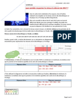 Stats TP Seance 5 Correction