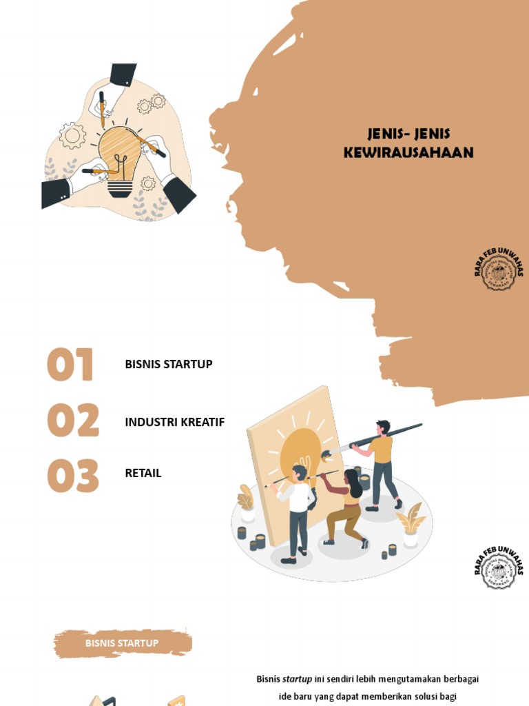 Jenis-Jenis Kewirausahaan | PDF