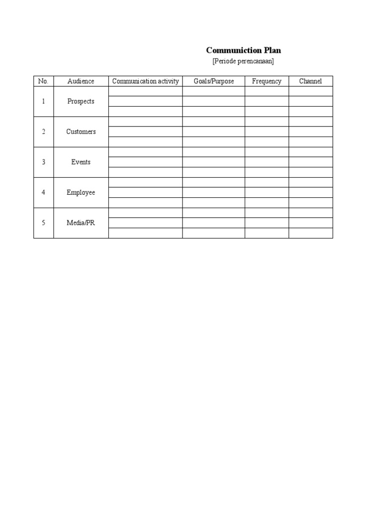 Communication Plan Template PDF