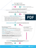 Algoritmo para La Cesación Tabáquica GPC Nacional PDF