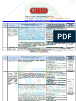 GHID Legislativ Actualizat 17.05 2021