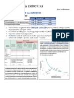 Endocrino (1)