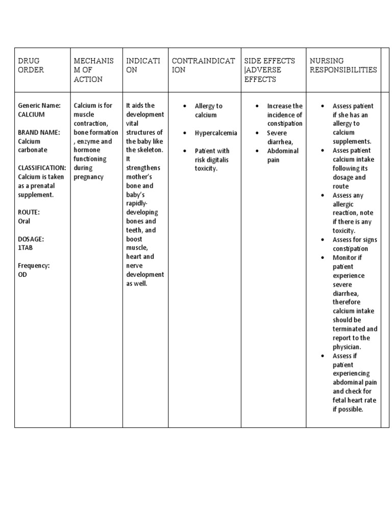 Drug Order PDF Calcium Allergy
