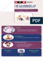 Actividad 02 - Beneficios Del Psicólogo Educativo