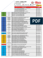 PL Konsumen Republik Satu Comp 13 Maret 2023